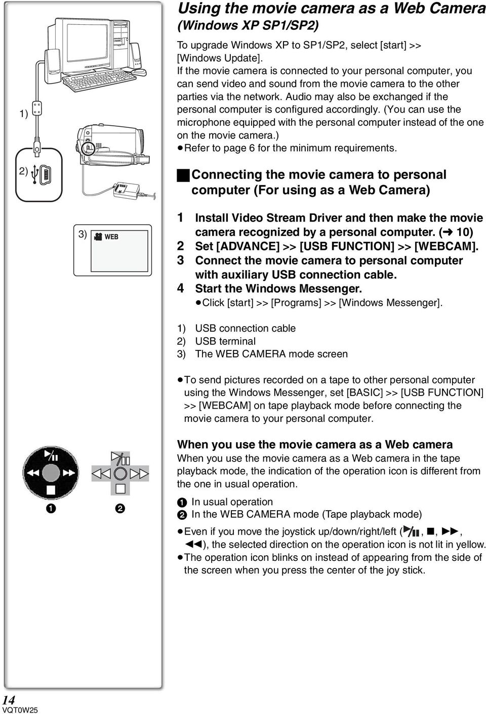 Audio may also be exchanged if the personal computer is configured accordingly. (You can use the microphone equipped with the personal computer instead of the one on the movie camera.