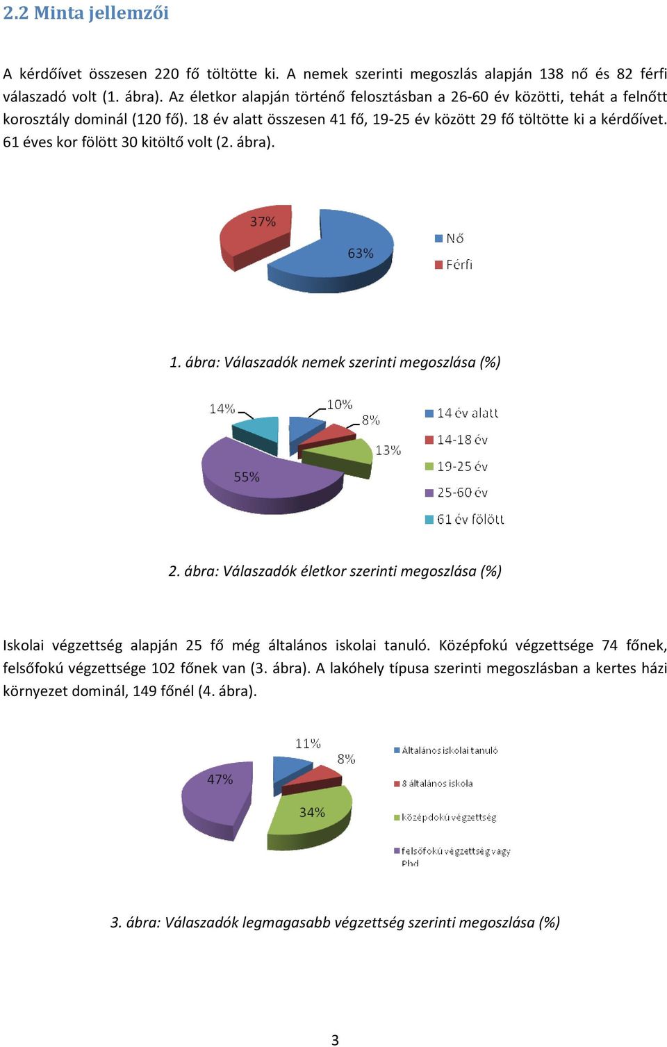 61 éves kor fölött 30 kitöltő volt (2. ábra). 1. ábra: Válaszadók nemek szerinti megoszlása (%) 2.