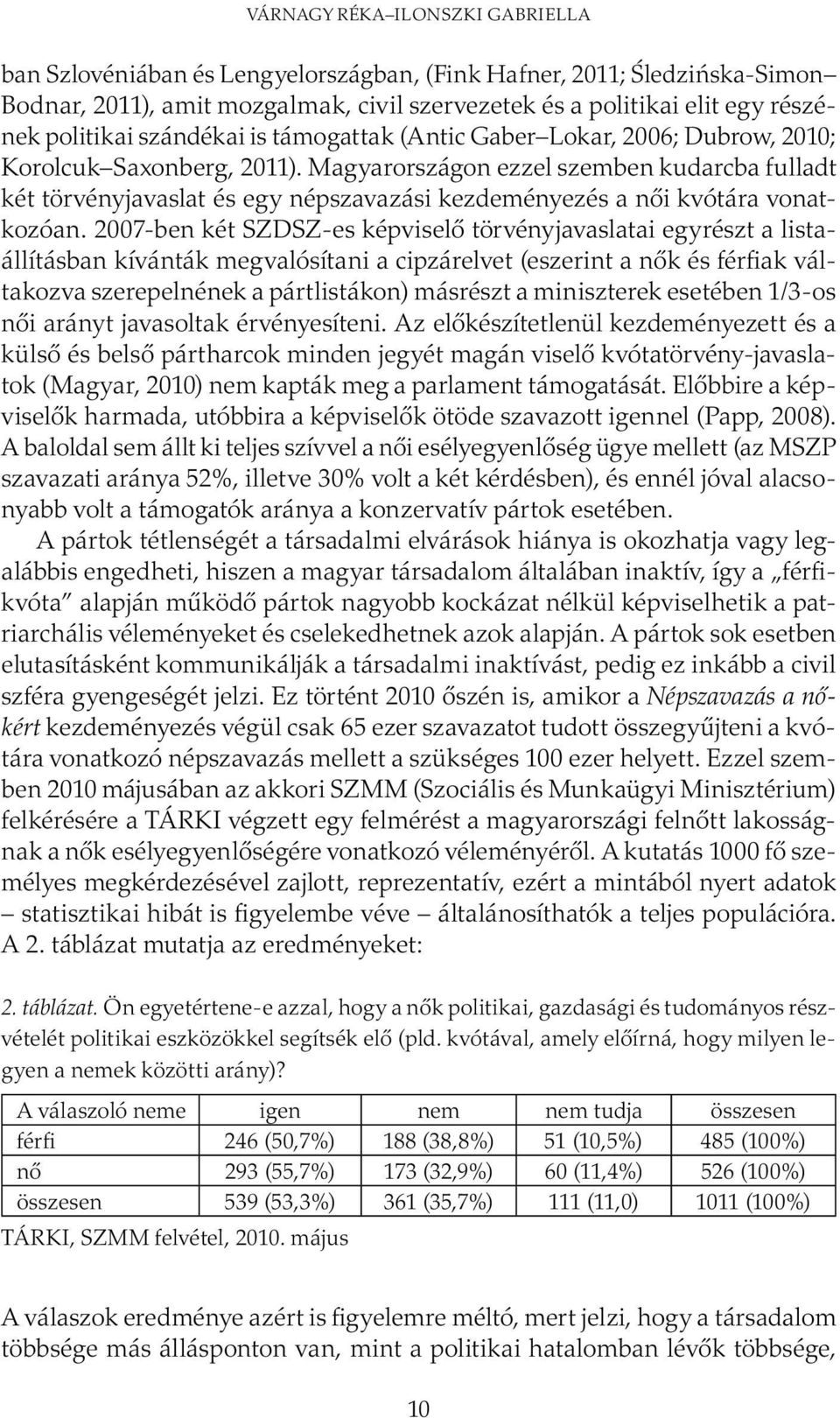 Magyarországon ezzel szemben kudarcba fulladt két törvényjavaslat és egy népszavazási kezdeményezés a női kvótára vonatkozóan.