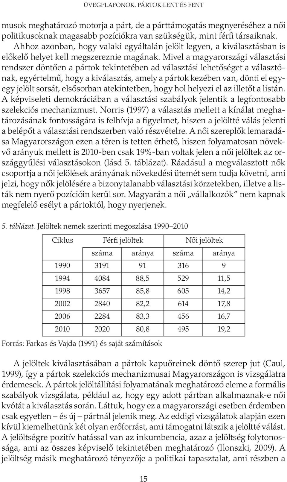 Mivel a magyarországi választási rendszer döntően a pártok tekintetében ad választási lehetőséget a választónak, egyértelmű, hogy a kiválasztás, amely a pártok kezében van, dönti el egyegy jelölt