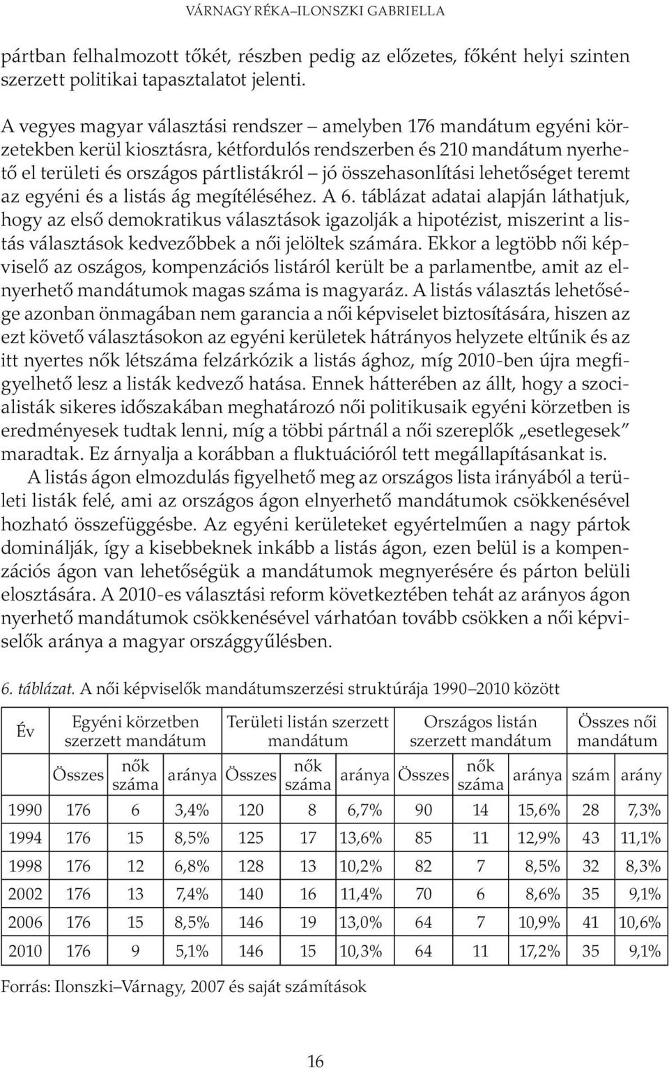 összehasonlítási lehetőséget teremt az egyéni és a listás ág megítéléséhez. A 6.