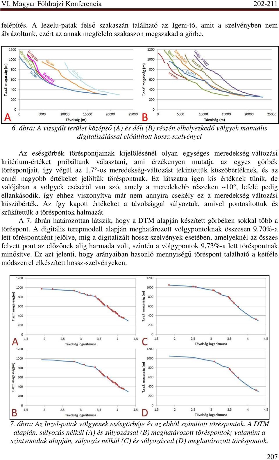 meredekség-változási kritérium-értéket próbáltunk választani, ami érzékenyen mutatja az egyes görbék töréspontjait, így végül az 1,7 -os meredekség-változást tekintettük küszöbértéknek, és az ennél