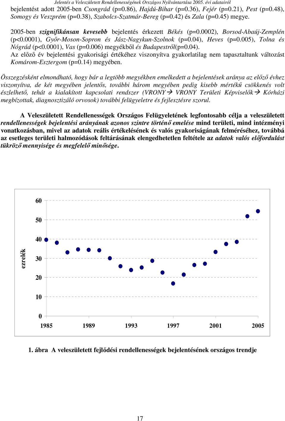 0001), Vas (p=0.006) megyékből és Budapestről(p=0.04). Az előző év bejelentési gyakorisági értékéhez viszonyítva gyakorlatilag nem tapasztaltunk változást Komárom-Esztergom (p=0.14) megyében.