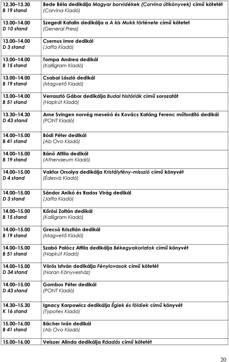 Kiadó) Tompa Andrea dedikál Csabai László dedikál (Magvetı Kiadó) Verrasztó Gábor dedikálja Budai históriák címő sorozatát (Napkút Kiadó) Arne Svingen norvég meseíró és Kovács Katáng Ferenc mőfordító