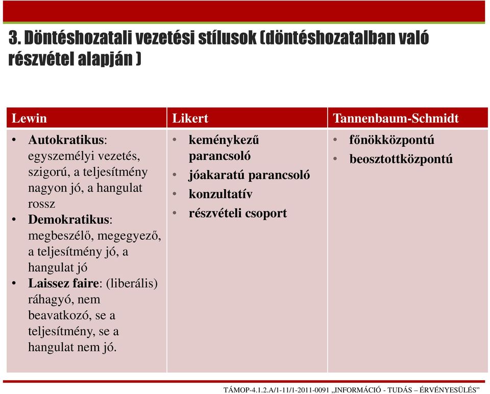 megegyező, a teljesítmény jó, a hangulat jó Laissez faire: (liberális) ráhagyó, nem beavatkozó, se a teljesítmény,