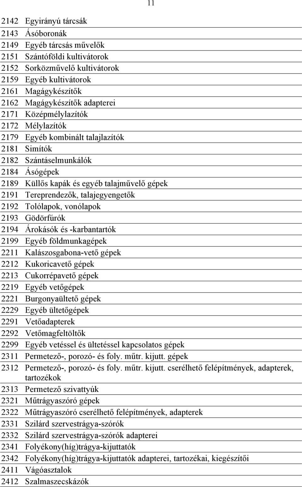 talajegyengetők 2192 Tolólapok, vonólapok 2193 Gödörfúrók 2194 Árokásók és -karbantartók 2199 Egyéb földmunkagépek 2211 Kalászosgabona-vető gépek 2212 Kukoricavető gépek 2213 Cukorrépavető gépek 2219