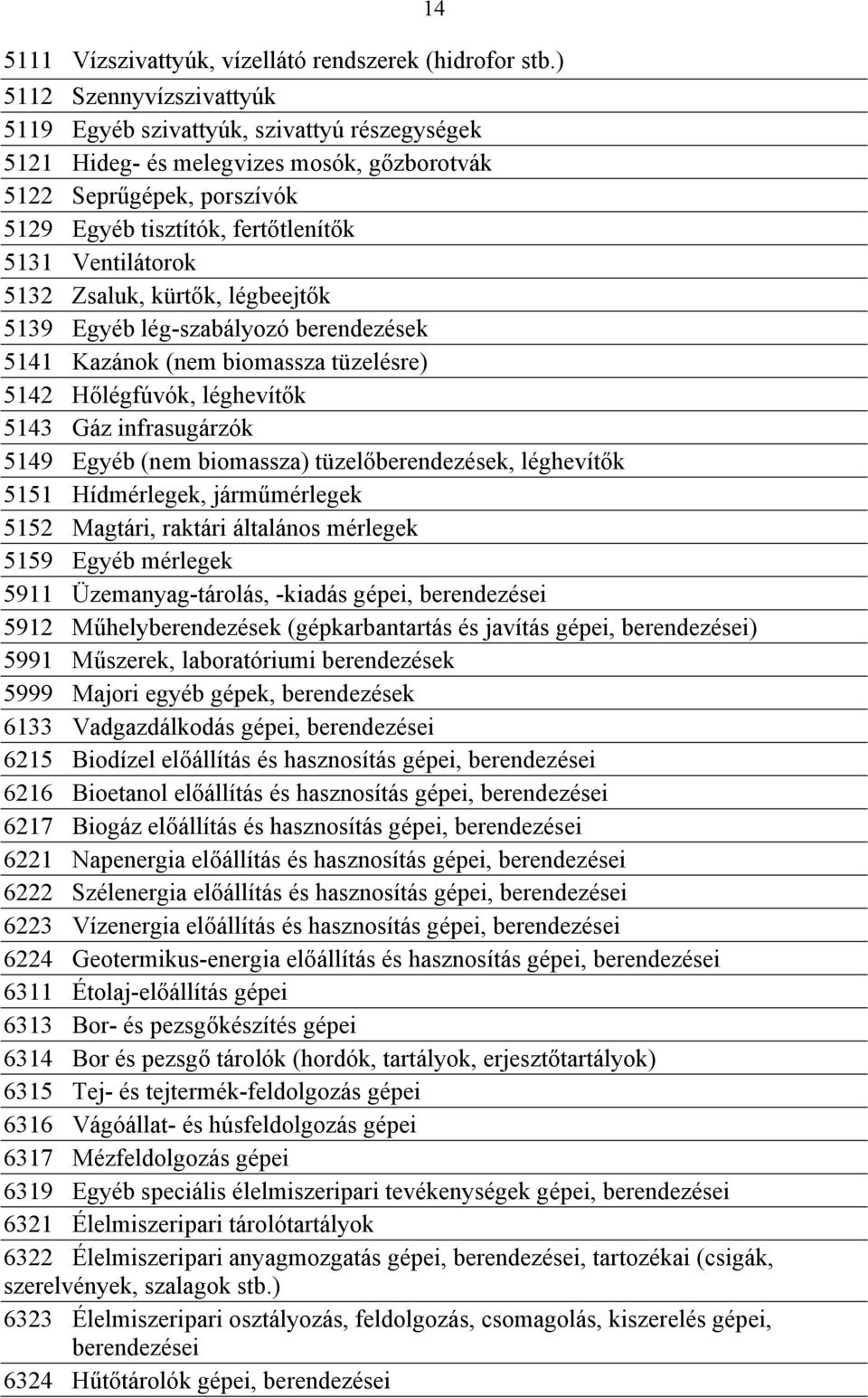 5132 Zsaluk, kürtők, légbeejtők 5139 Egyéb lég-szabályozó berendezések 5141 Kazánok (nem biomassza tüzelésre) 5142 Hőlégfúvók, léghevítők 5143 Gáz infrasugárzók 5149 Egyéb (nem biomassza)