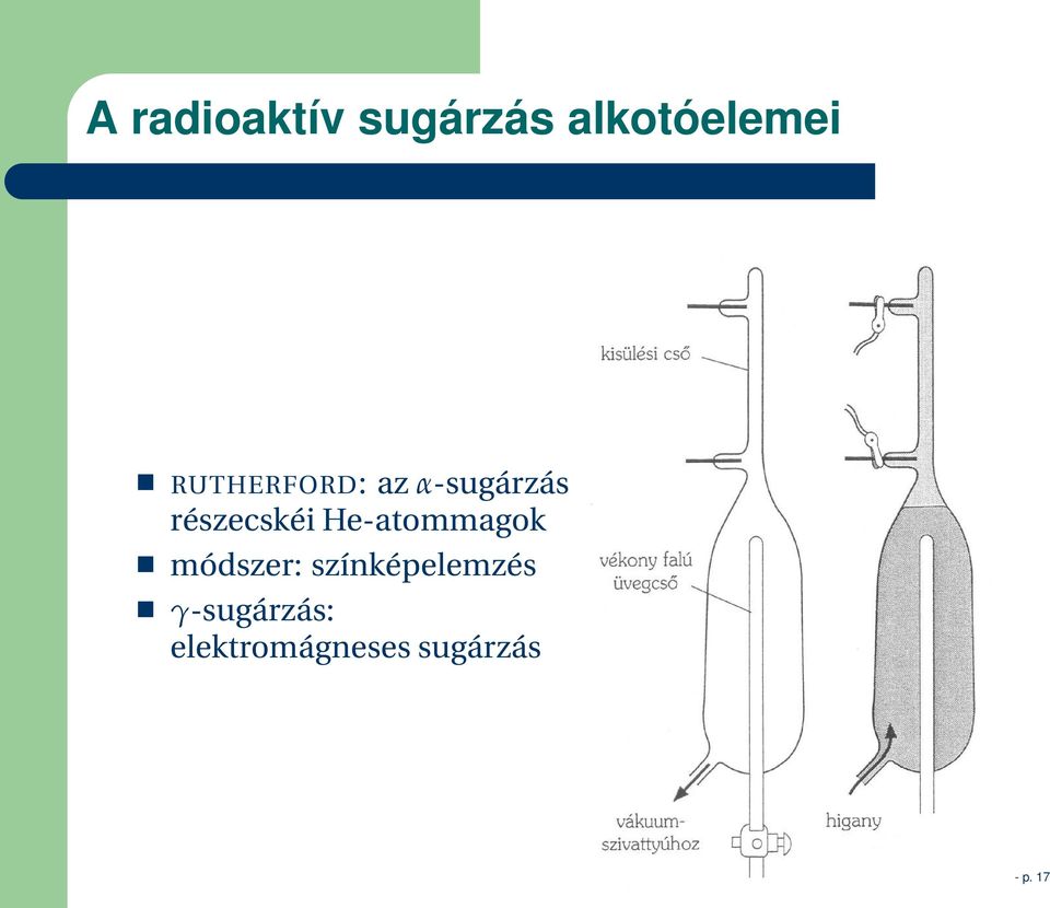 He-atommagok módszer: színképelemzés