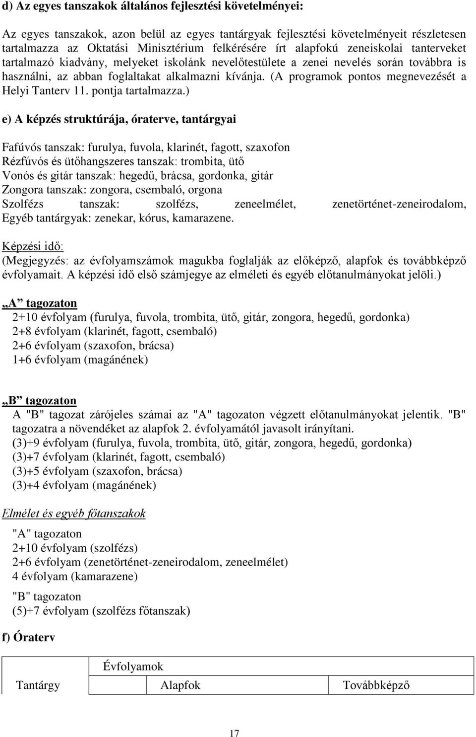 (A programok pontos megnevezését a Helyi Tanterv 11. pontja tartalmazza.