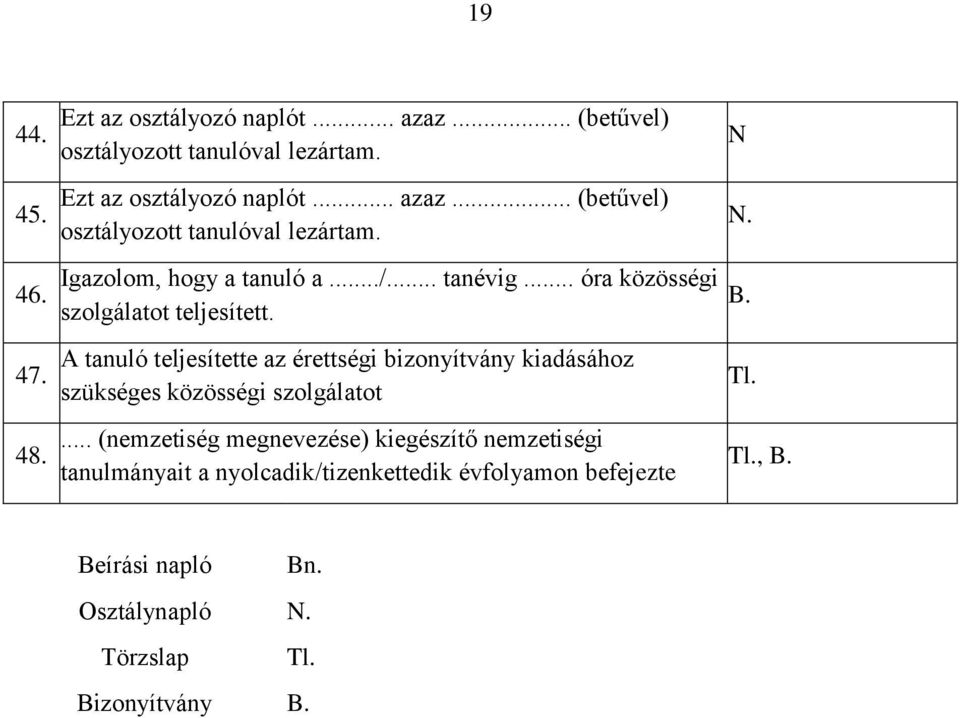 A tanuló teljesítette az érettségi bizonyítvány kiadásához szükséges közösségi szolgálatot.