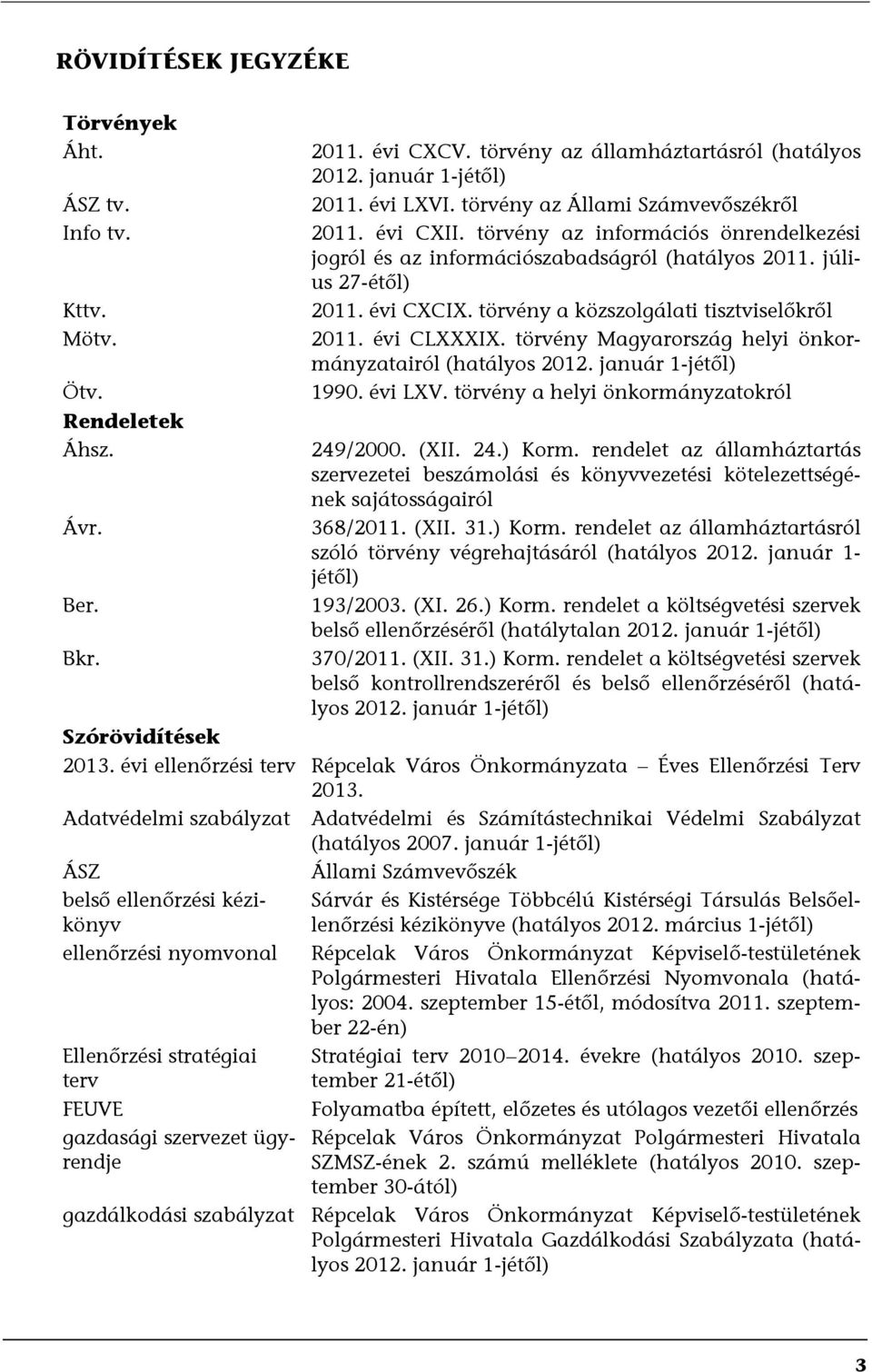 törvény a közszolgálati tisztviselőkről 2011. évi CLXXXIX. törvény Magyarország helyi önkormányzatairól (hatályos 2012. január 1-jétől) 1990. évi LXV. törvény a helyi önkormányzatokról 249/2000. (XII.