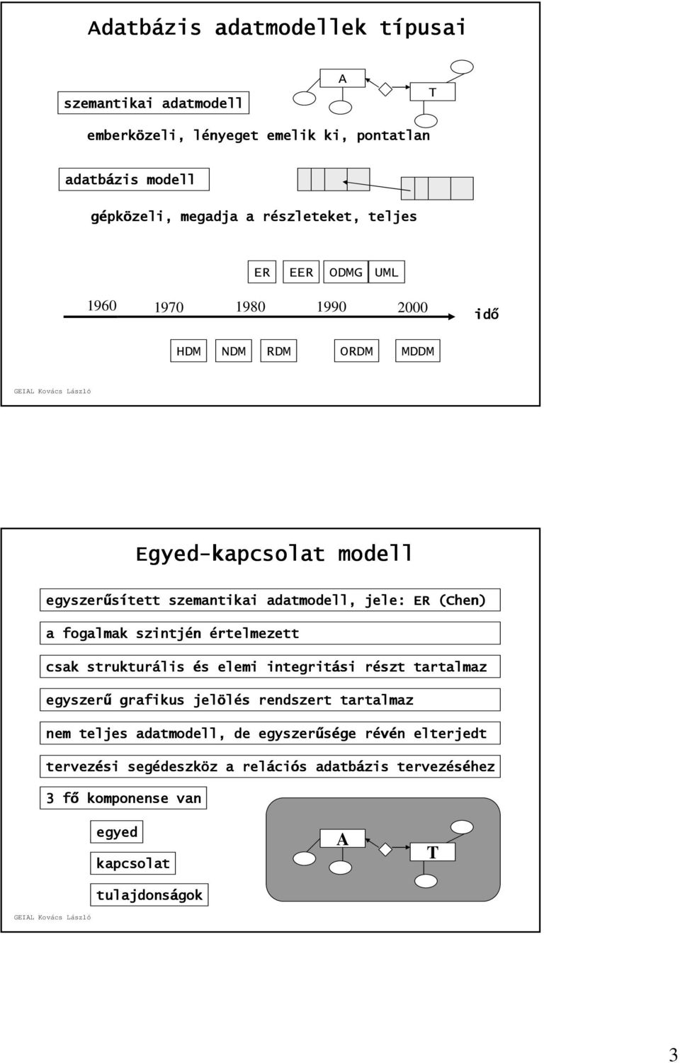 a fogalmak szintjén értelmezett csak strukturális és elemi integritási részt r tartalmaz egyszerű grafikus jelölés rendszert tartalmaz nem teljes adatmodell,