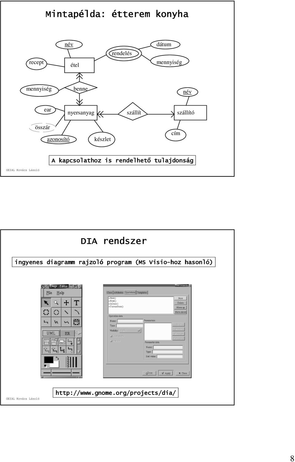 kapcsolathoz is rendelhető tulajdonság DIA rendszer ingyenes diagramm rajzoló