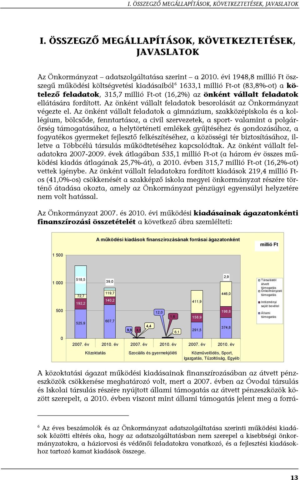 Az önként vállalt feladatok besorolását az Önkormányzat végezte el.