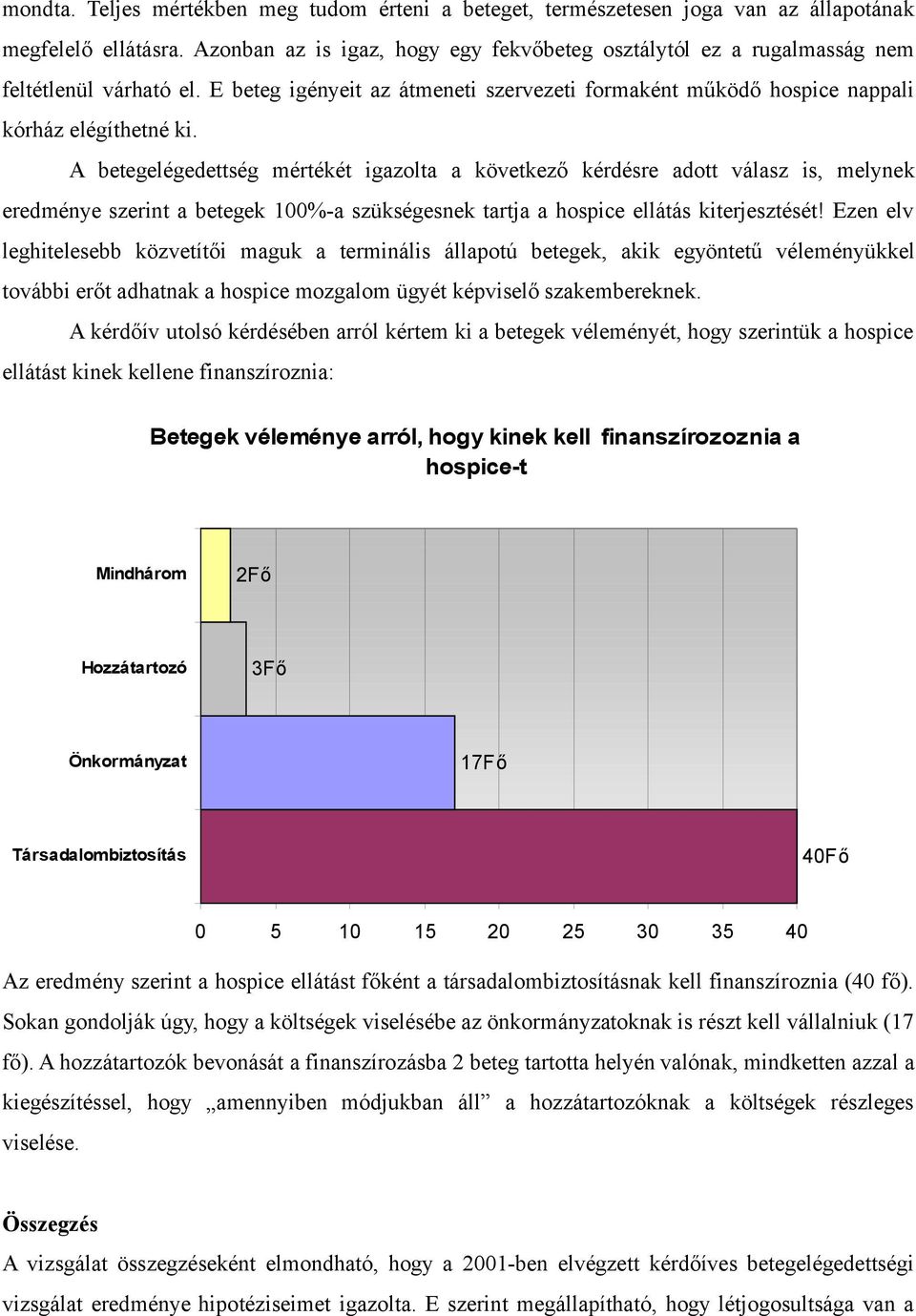 A betegelégedettség mértékét igazolta a következő kérdésre adott válasz is, melynek eredménye szerint a betegek 100%-a szükségesnek tartja a hospice ellátás kiterjesztését!