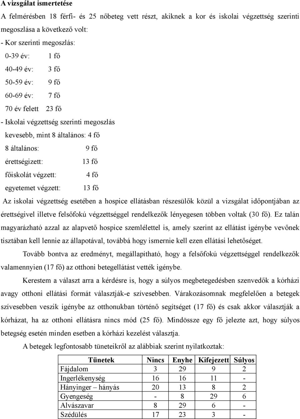 fő 4 fő 13 fő Az iskolai végzettség esetében a hospice ellátásban részesülők közül a vizsgálat időpontjában az érettségivel illetve felsőfokú végzettséggel rendelkezők lényegesen többen voltak (30