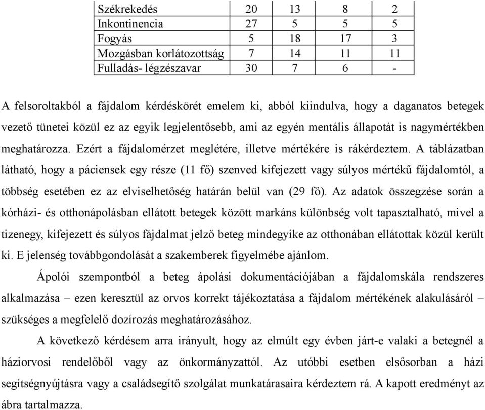 Ezért a fájdalomérzet meglétére, illetve mértékére is rákérdeztem.