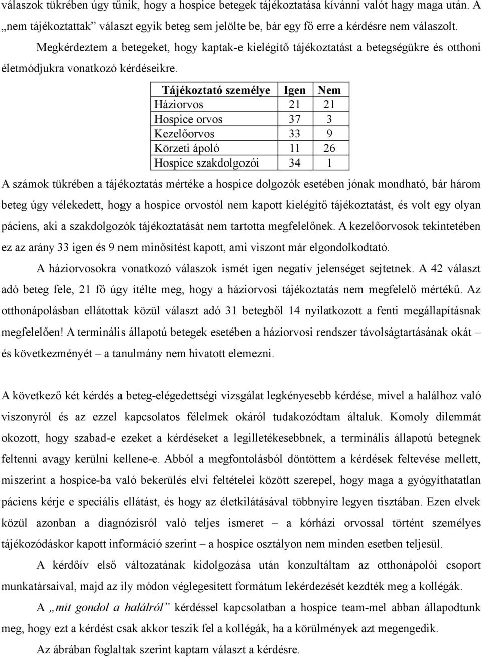 Tájékoztató személye Igen Nem Háziorvos 21 21 Hospice orvos 37 3 Kezelőorvos 33 9 Körzeti ápoló 11 26 Hospice szakdolgozói 34 1 A számok tükrében a tájékoztatás mértéke a hospice dolgozók esetében