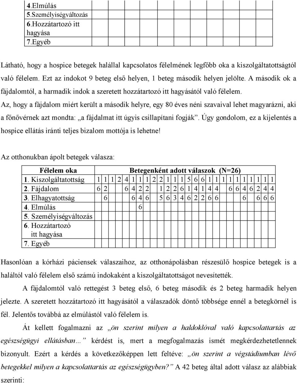 Az, hogy a fájdalom miért került a második helyre, egy 80 éves néni szavaival lehet magyarázni, aki a főnővérnek azt mondta: a fájdalmat itt úgyis csillapítani fogják.