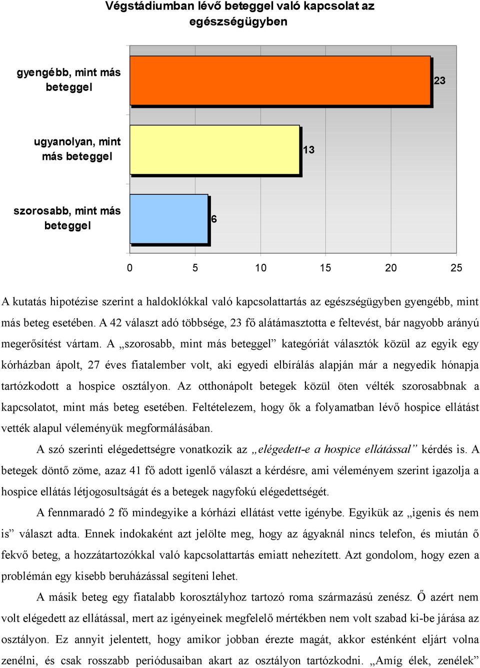 A szorosabb, mint más beteggel kategóriát választók közül az egyik egy kórházban ápolt, 27 éves fiatalember volt, aki egyedi elbírálás alapján már a negyedik hónapja tartózkodott a hospice osztályon.