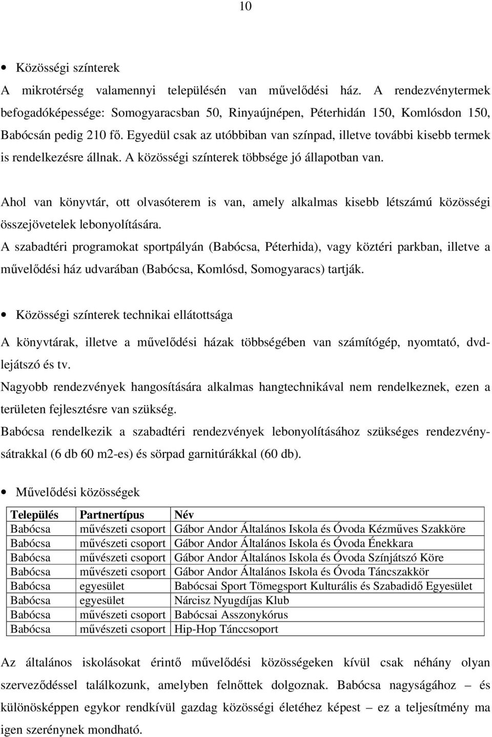 Egyedül csak az utóbbiban van színpad, illetve további kisebb termek is rendelkezésre állnak. A közösségi színterek többsége jó állapotban van.