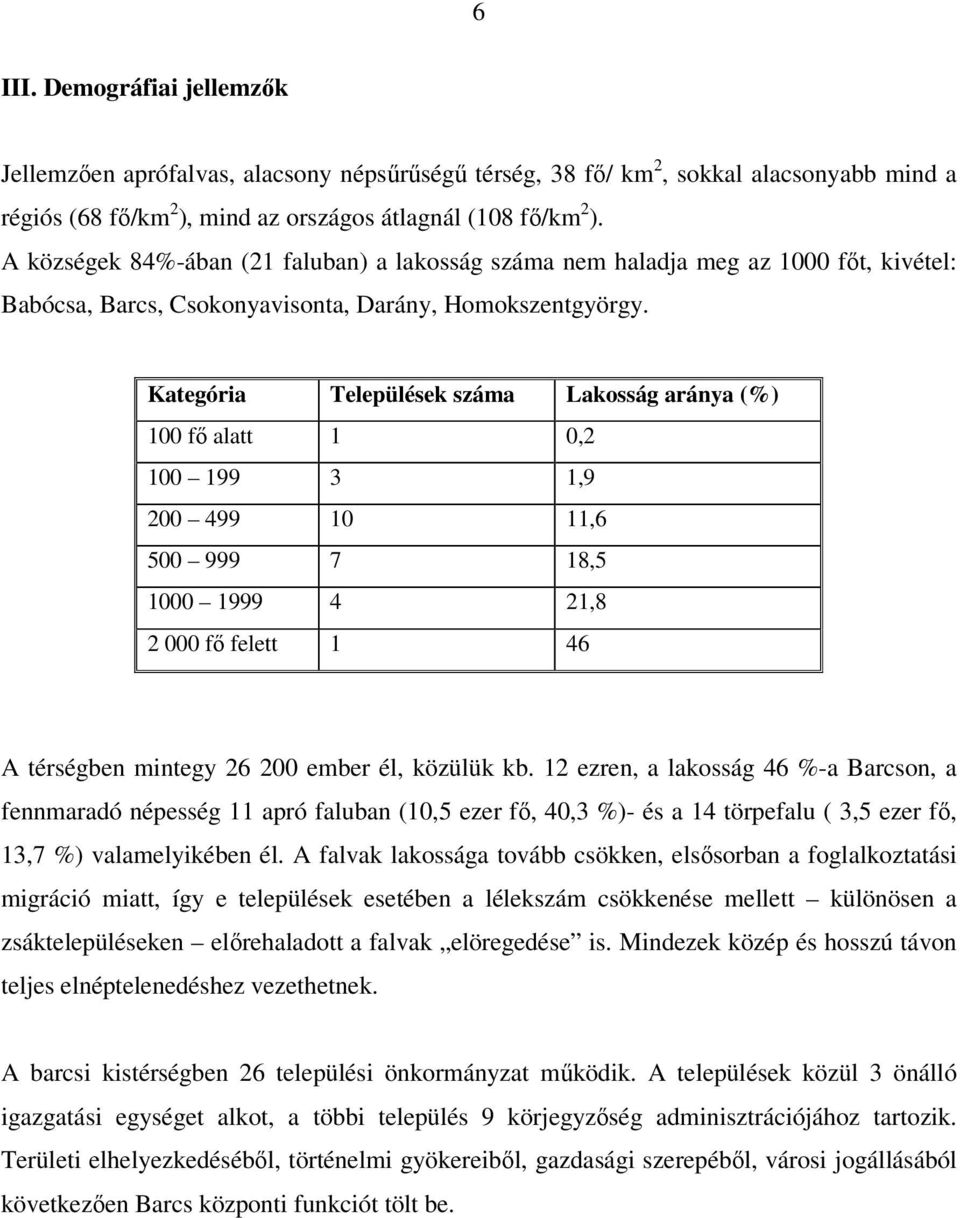 Kategória Települések száma Lakosság aránya (%) 100 fı alatt 1 0,2 100 199 3 1,9 200 499 10 11,6 500 999 7 18,5 1000 1999 4 21,8 2 000 fı felett 1 46 A térségben mintegy 26 200 ember él, közülük kb.