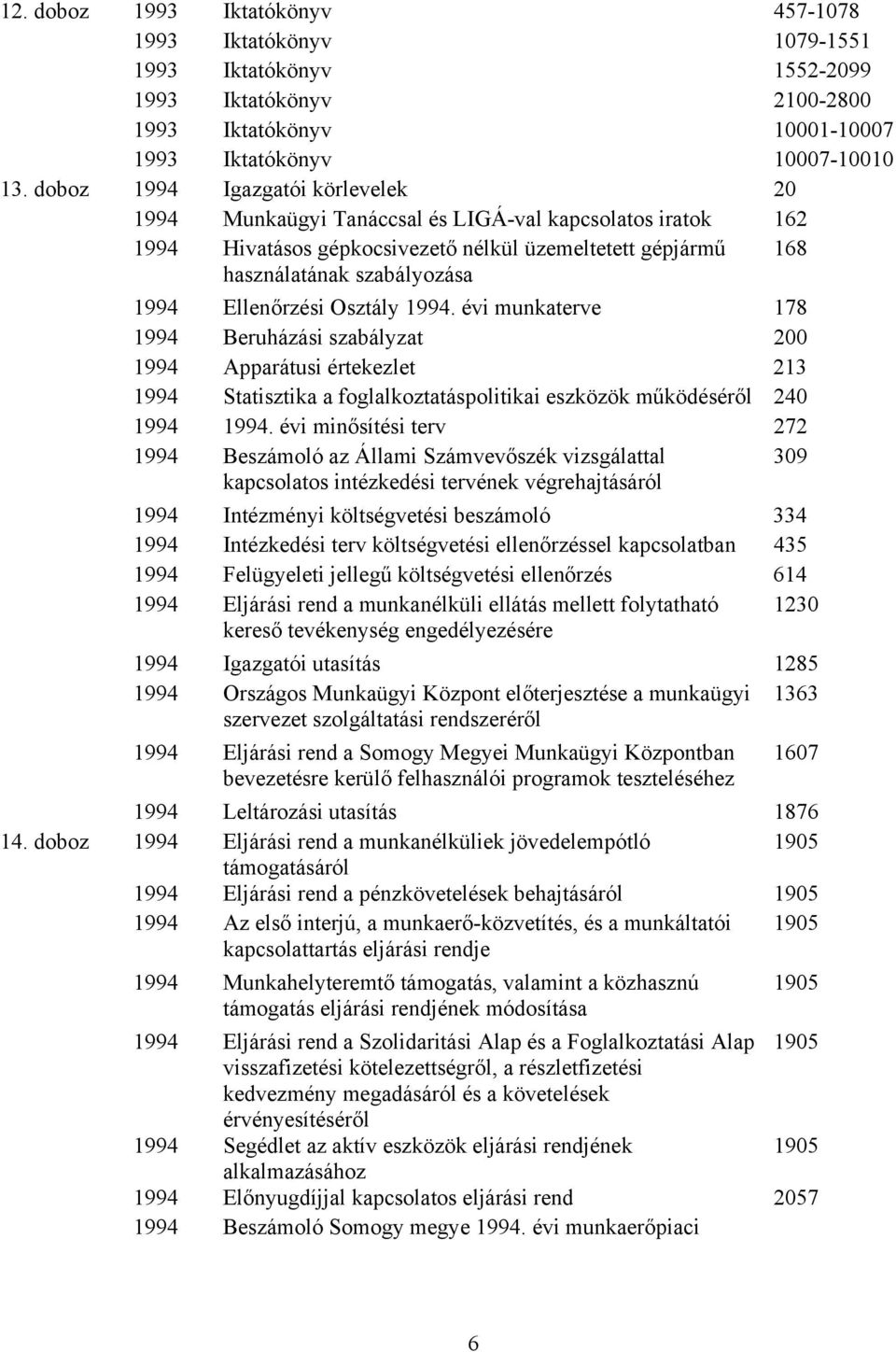 Ellenőrzési Osztály 1994. évi munkaterve 178 1994 Beruházási szabályzat 200 1994 Apparátusi értekezlet 213 1994 Statisztika a foglalkoztatáspolitikai eszközök működéséről 240 1994 1994.