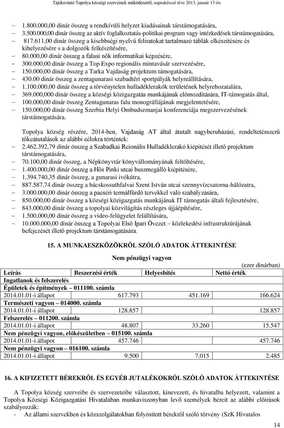 000,00 dinár összeg a Top Expo regionális mintavásár szervezésére, 150.000,00 dinár összeg a Tarka Vajdaság projektum támogatására, 430.