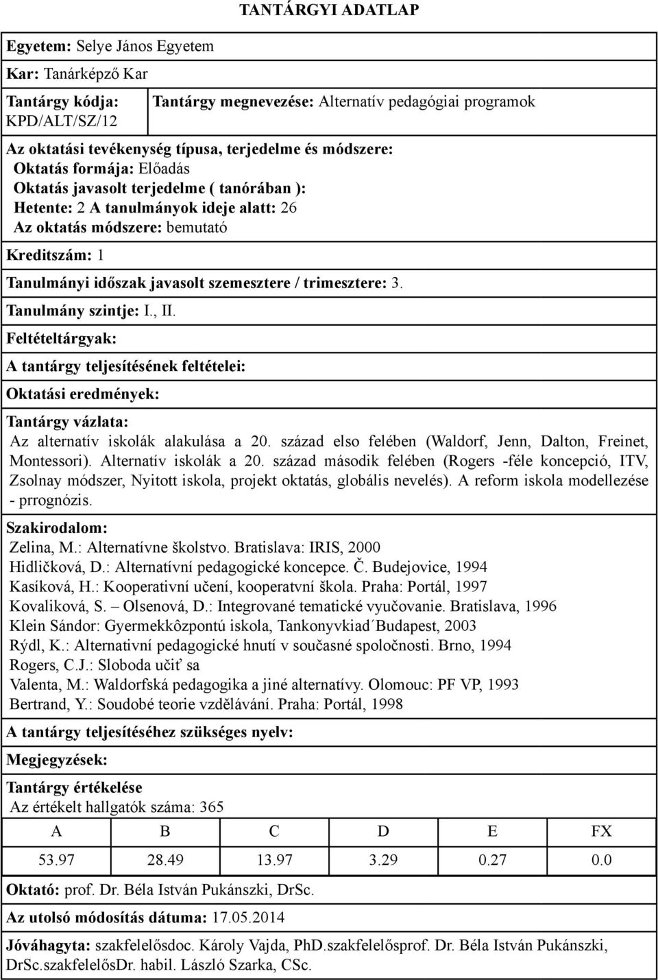 század második felében (Rogers -féle koncepció, ITV, Zsolnay módszer, Nyitott iskola, projekt oktatás, globális nevelés). A reform iskola modellezése - prrognózis. Zelina, M.: Alternatívne školstvo.