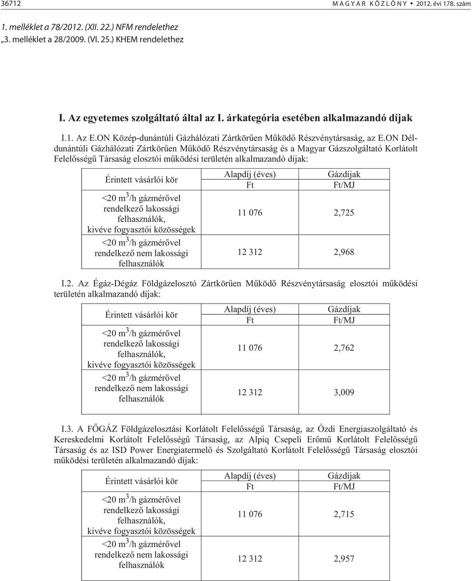 ON Déldunántúli Gázhálózati Zártkör en M köd Részvénytársaság és a Magyar Gázszolgáltató Korlátolt Felel sség Társaság elosztói m ködési területén alkalmazandó díjak: Érintett vásárlói kör <20 m 3 /h