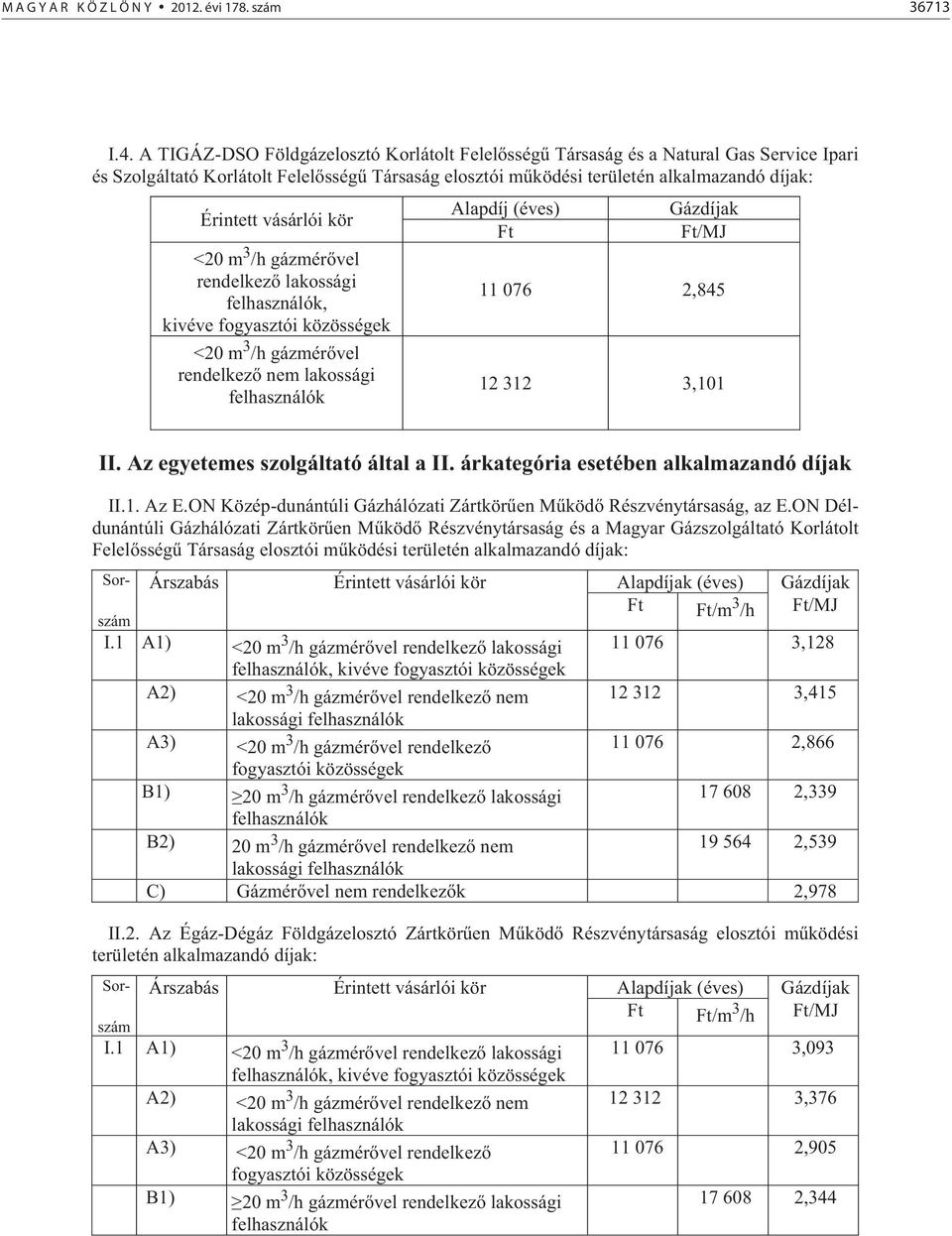 kör <20 m 3 /h gázmér vel rendelkez lakossági felhasználók, kivéve fogyasztói közösségek <20 m 3 /h gázmér vel rendelkez nem lakossági felhasználók Alapdíj (éves) Ft Gázdíjak Ft/MJ 11 076 2,845 12