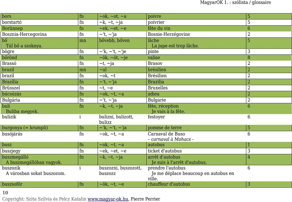 bögre fn ~'k, ~'t, ~'je pinte bőrönd fn ~ök, ~öt, ~je valise Brassó fn ~t, ~ja Brasov brazil mn ~ul brésilien brazil fn ~ok, ~t Brésilien Brazília fn ~ t, ~ ja Brazilia Brüsszel fn ~t, ~e Bruxelles