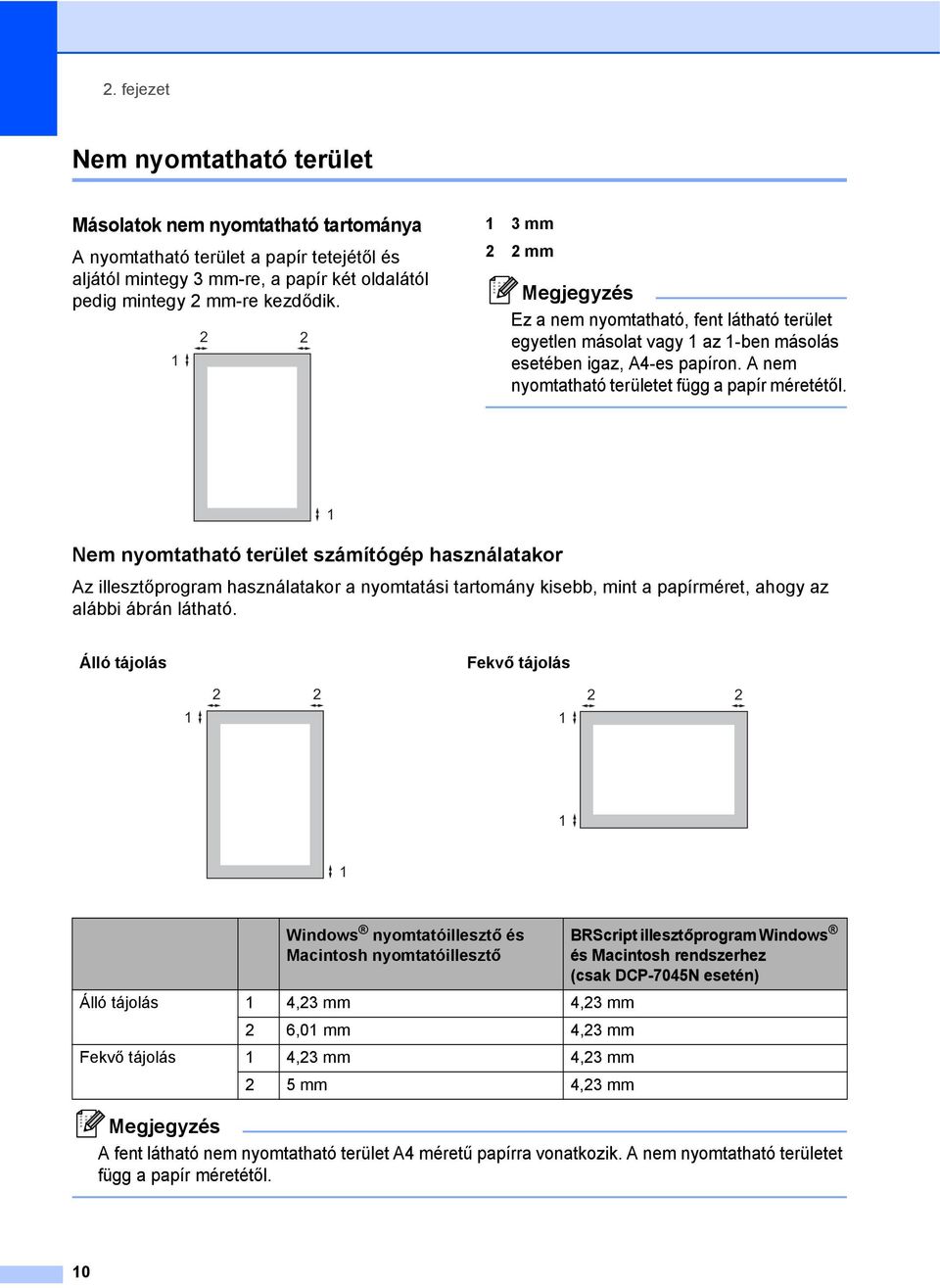 1 Nem nyomtatható terület számítógép használatakor 2 Az illesztőprogram használatakor a nyomtatási tartomány kisebb, mint a papírméret, ahogy az alábbi ábrán látható.