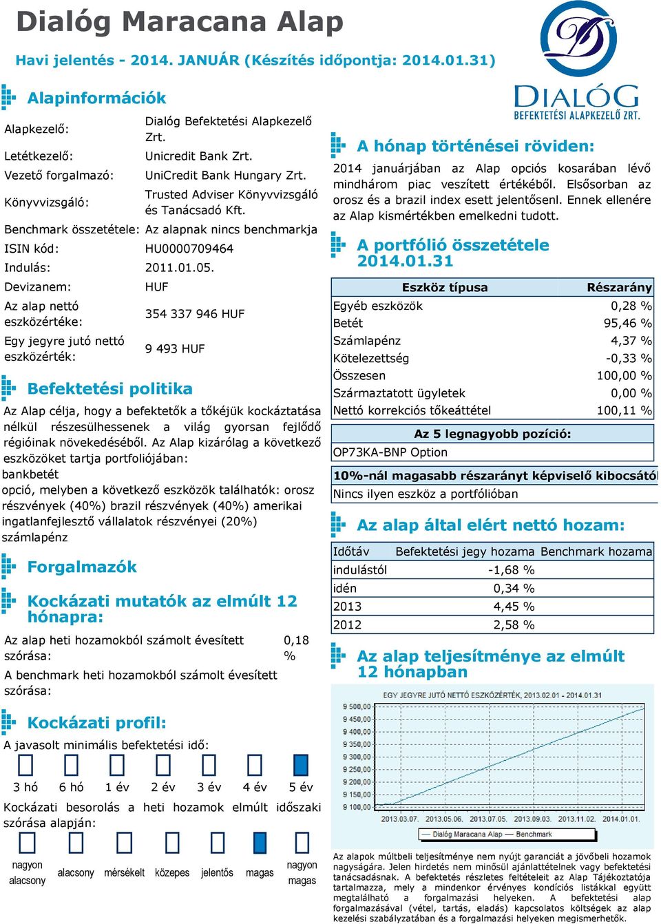 Az Alap kizárólag a következő eszközöket tartja portfoliójában: bankbetét opció, melyben a következő eszközök találhatók: orosz részvények (40%) brazil részvények (40%) amerikai ingatlanfejlesztő