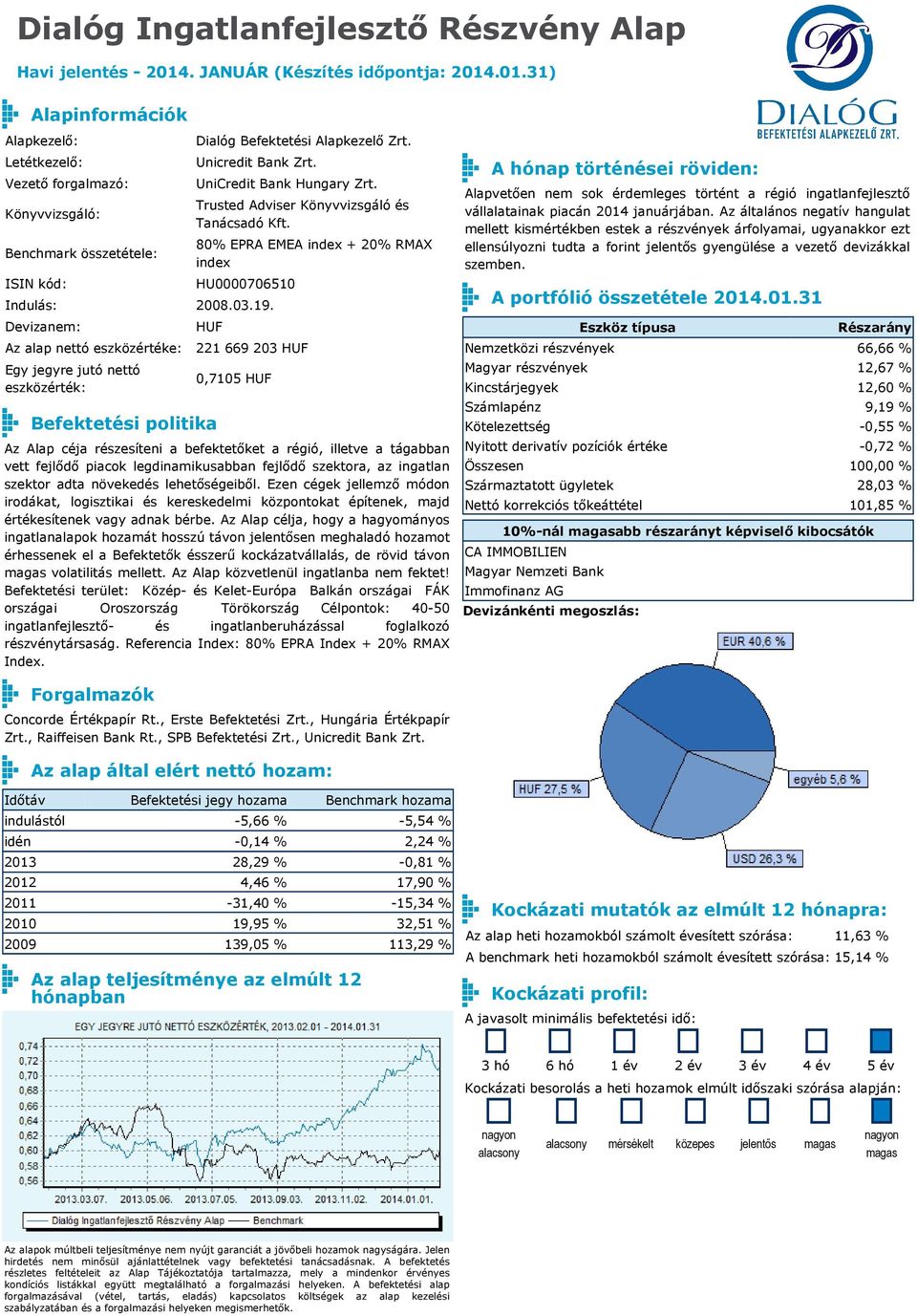 növekedés lehetőségeiből. Ezen cégek jellemző módon irodákat, logisztikai és kereskedelmi központokat építenek, majd értékesítenek vagy adnak bérbe.