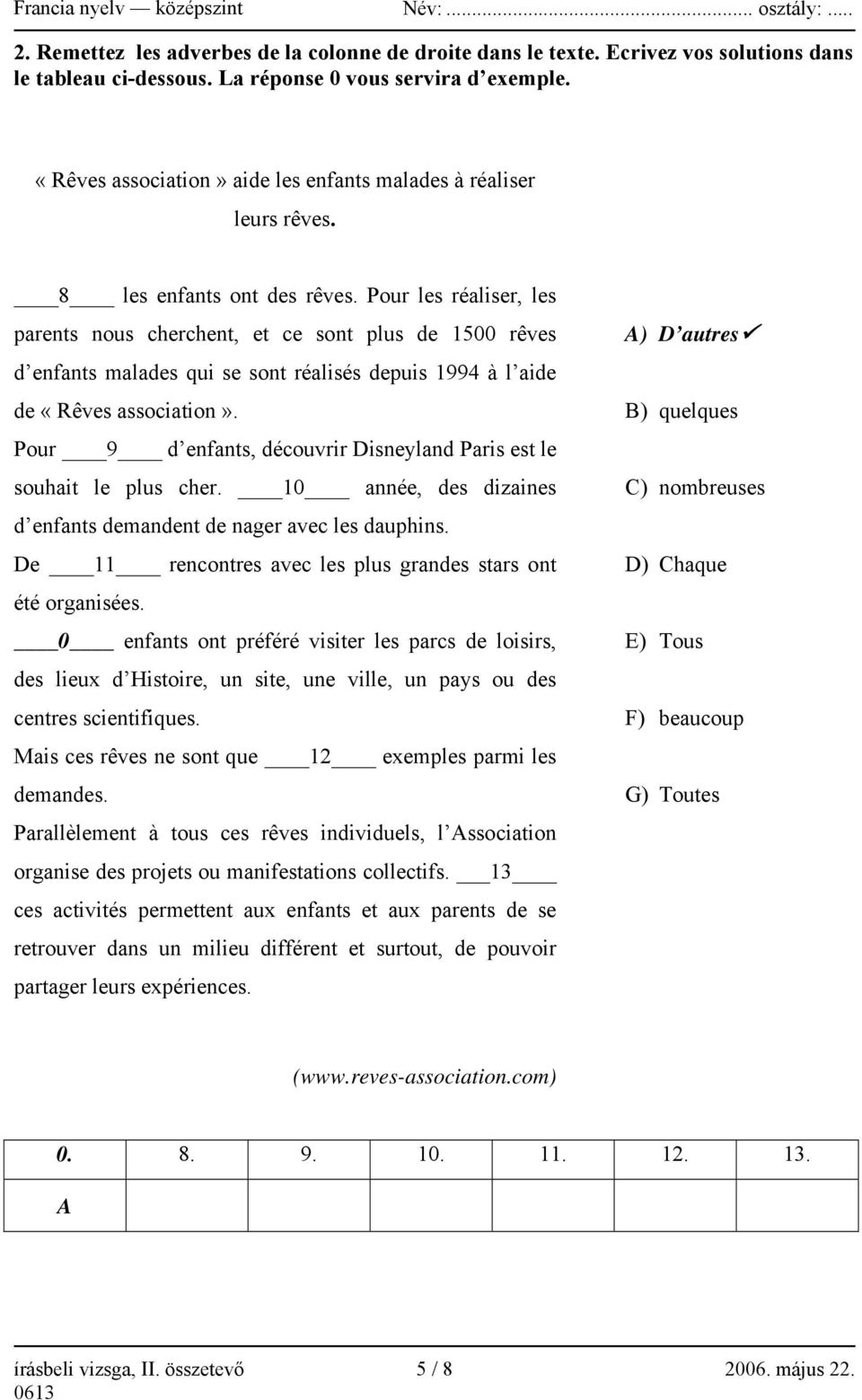 Pour les réaliser, les parents nous cherchent, et ce sont plus de 1500 rêves d enfants malades qui se sont réalisés depuis 1994 à l aide de «Rêves association».