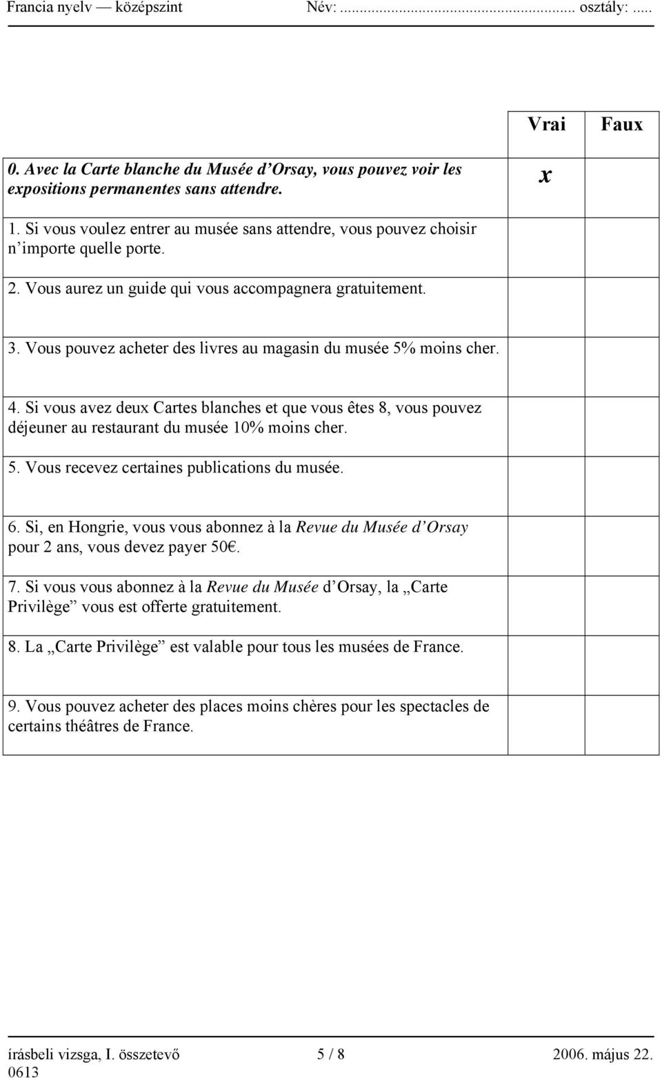 Vous pouvez acheter des livres au magasin du musée 5% moins cher. 4. Si vous avez deux Cartes blanches et que vous êtes 8, vous pouvez déjeuner au restaurant du musée 10% moins cher. 5. Vous recevez certaines publications du musée.