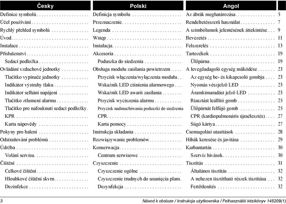 ........... Tlačítko ztlumení alarmu............. Tlačítko pro nafouknutí sedací podložky. KPR............................. Karta nápovědy.................... Pokyny pro balení.................... Odstraňování problémů.