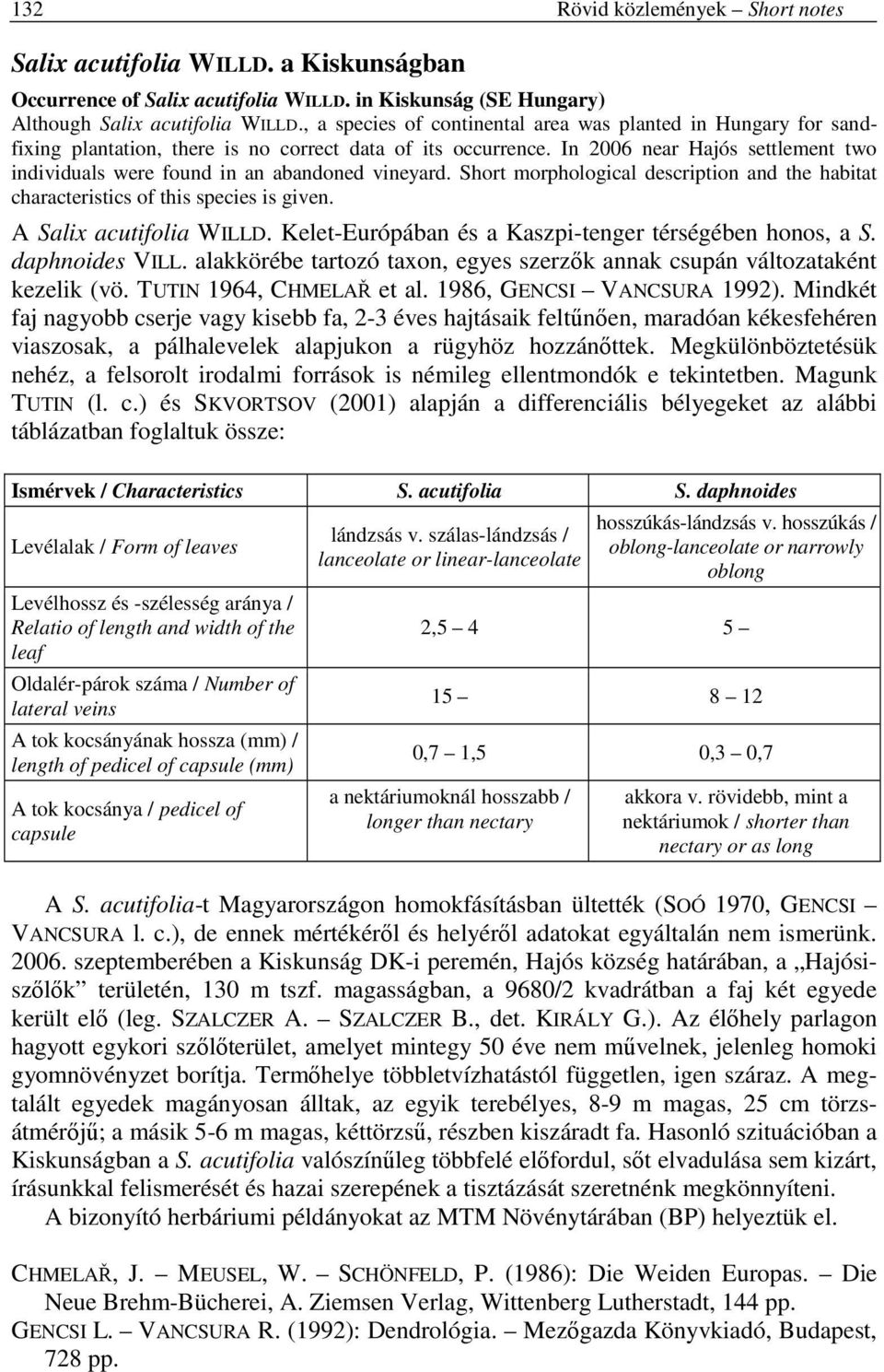 In 2006 near Hajós settlement two individuals were found in an abandoned vineyard. Short morphological description and the habitat characteristics of this species is given. A Salix acutifolia WILLD.