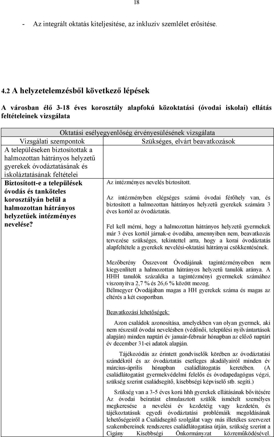 Vizsgálati szempontok Szükséges, elvárt beavatkozások A településeken biztosítottak a halmozottan hátrányos helyzetű gyerekek óvodáztatásának és iskoláztatásának feltételei Biztosított-e a