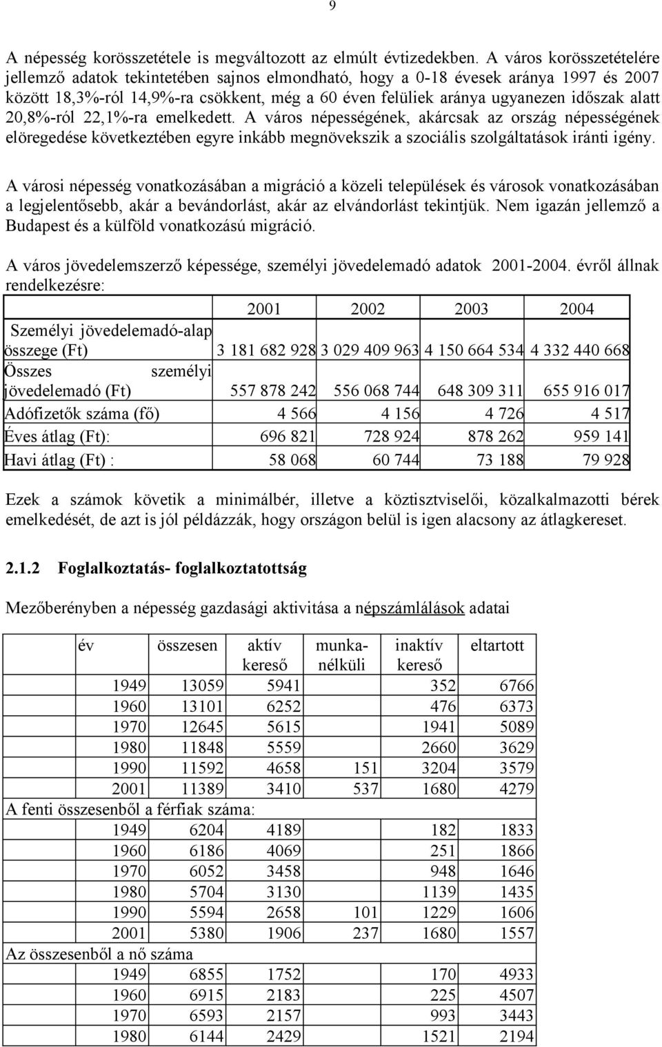 alatt 20,8%-ról 22,1%-ra emelkedett. A város népességének, akárcsak az ország népességének elöregedése következtében egyre inkább megnövekszik a szociális szolgáltatások iránti igény.