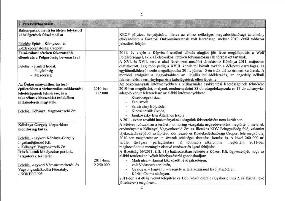 Kőbánya Gergely közparkban monitoring kutak Felelős: - egykori Kőbánya-Gergely Ingatlanfejlesztő Kft. Zrt.