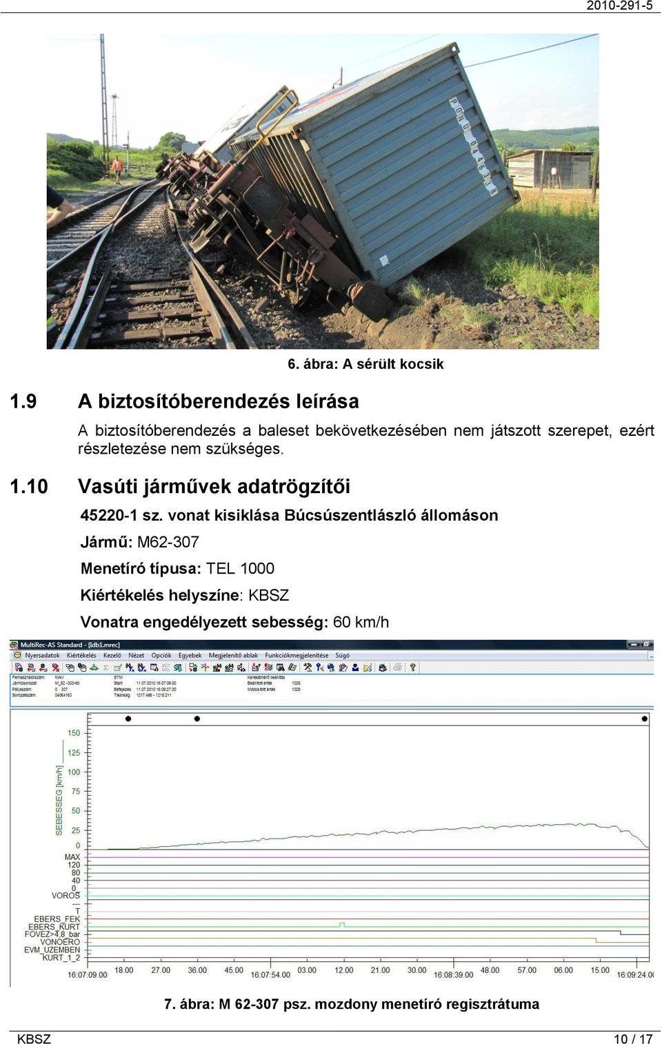 részletezése nem szükséges. 1.10 Vasúti járművek adatrögzítői 45220-1 sz.