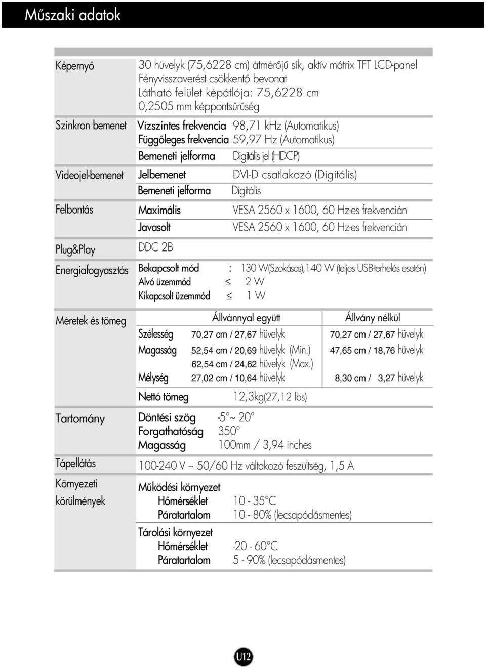 (Automatikus) Bemeneti jelforma Digitális jel (HDCP) Jelbemenet DVI-D csatlakozó (Digitális) Bemeneti jelforma Digitális Maximális VESA 2560 x 1600, 60 Hz-es frekvencián Javasolt VESA 2560 x 1600, 60