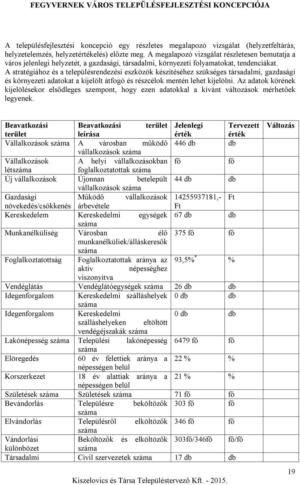 A stratégiához és a településrendezési eszközök készítéséhez szükséges társadalmi, gazdasági és környezeti adatokat a kijelölt átfogó és részcélok mentén lehet kijelölni.