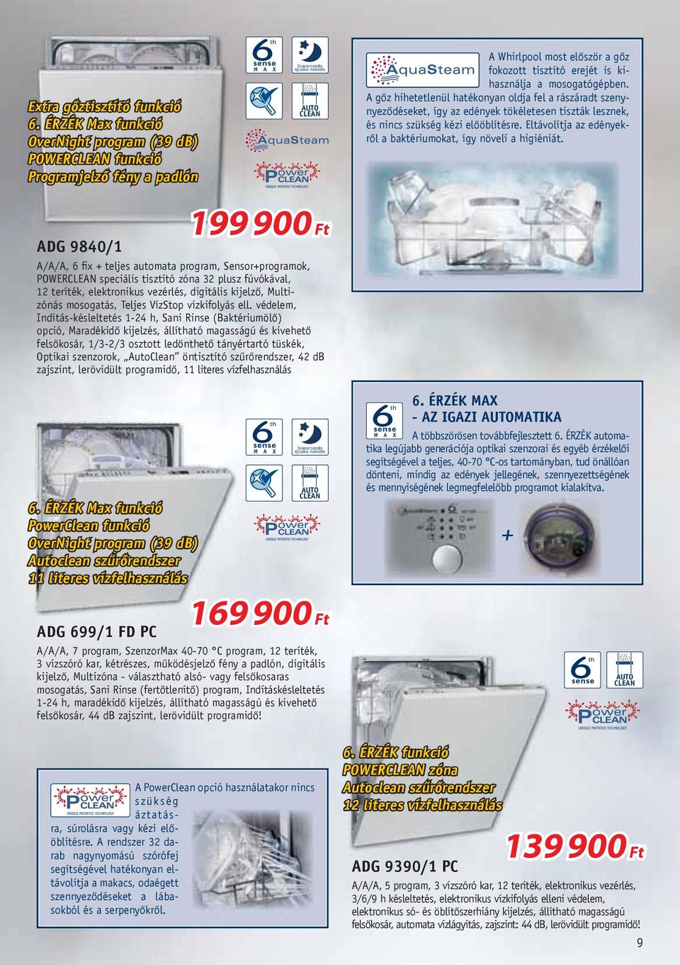 Sensor+programok, POWER speciális tisztító zóna 32 plusz fúvókával, 12 teríték, elektronikus vezérlés, digitális kijelző, Multizónás mosogatás, Teljes VízStop vízkifolyás ell.