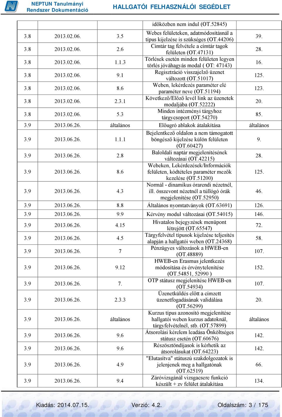 9 2013.06.26. 7. 3.9 2013.06.26. 2.3.3 3.9 2013.06.26. általános 3.9 2013.06.26. 9.6 3.9 2013.06.26. 9.6 3.9 2013.06.26. 4.9 3.9 2013.06.26. 9.4 Webes felületeken, adatmódosításnál a típus kijelzése is szükséges (OT.