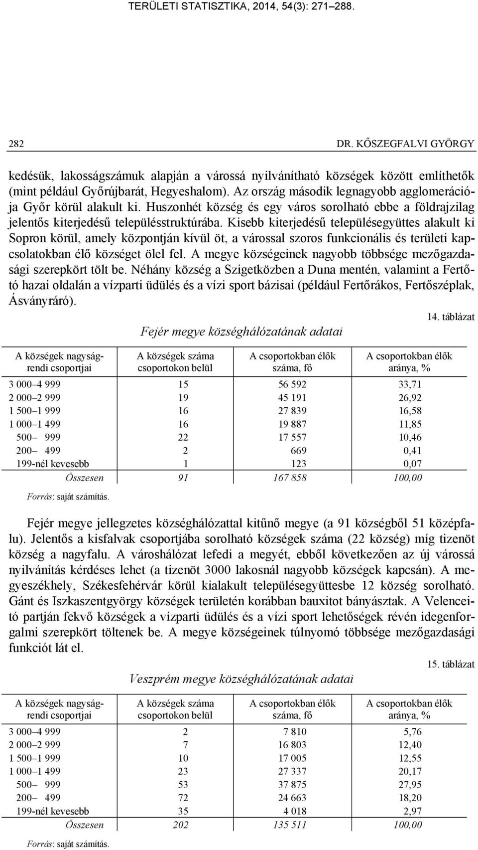 Kisebb kiterjedésű településegyüttes alakult ki Sopron körül, amely központján kívül öt, a várossal szoros funkcionális és területi kapcsolatokban élő községet ölel fel.