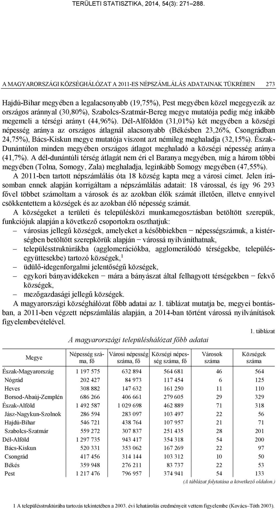 Dél-Alföldön (31,01%) két megyében a községi népesség aránya az országos átlagnál alacsonyabb (Békésben 23,26%, Csongrádban 24,75%), Bács-Kiskun megye mutatója viszont azt némileg meghaladja (32,15%).