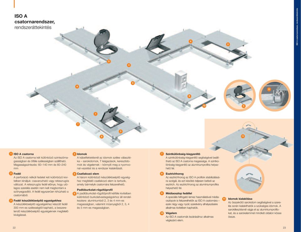 kialakítását. Szintkülönbség-kiegyenlítõ A szintkülönbség-kiegyenlítõ segítségével beállítható az ISO A csatorna magassága. A szintkülönbség-kiegyenlítõ az alumíniumprofilra helyezhetõ fel.